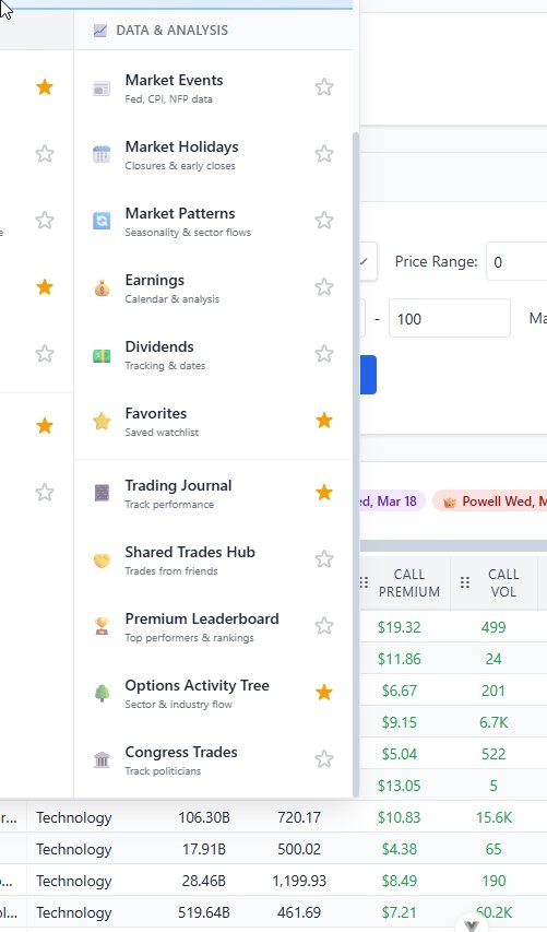 Options Activity Tree